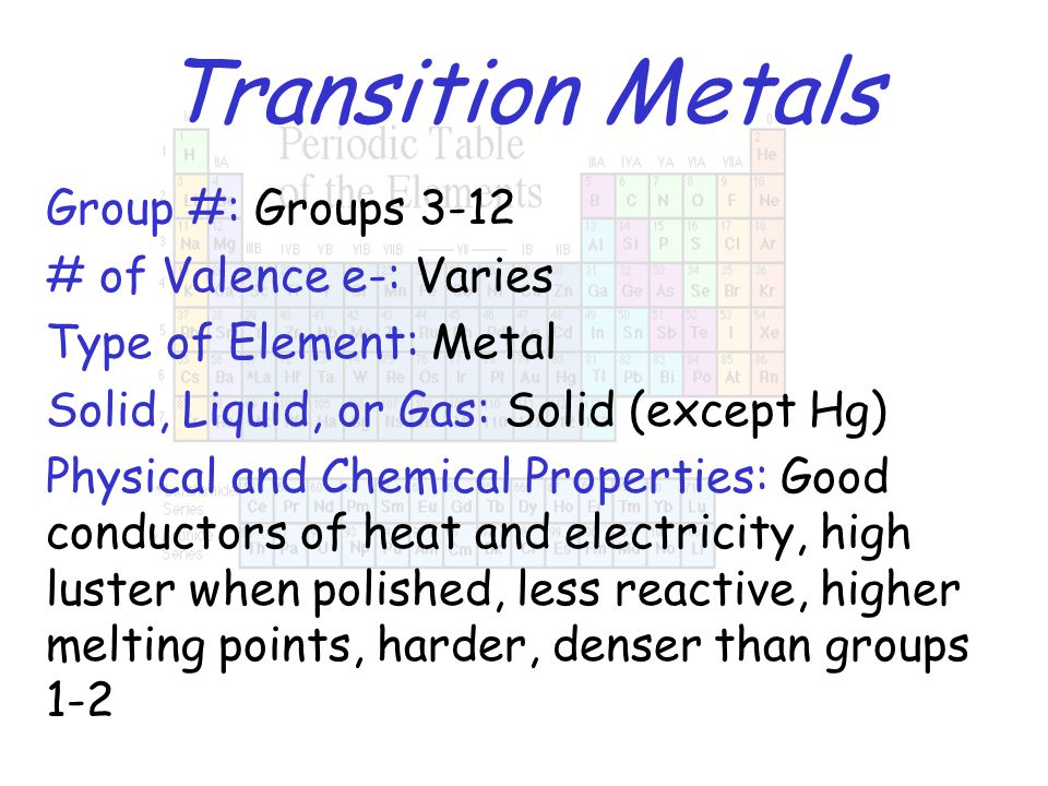 Physical properties of elements